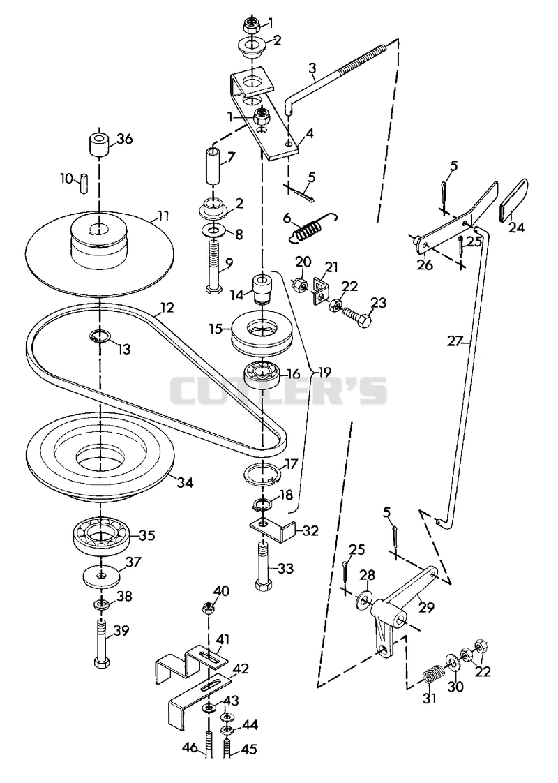 PTO CLUTCH LINKAGE