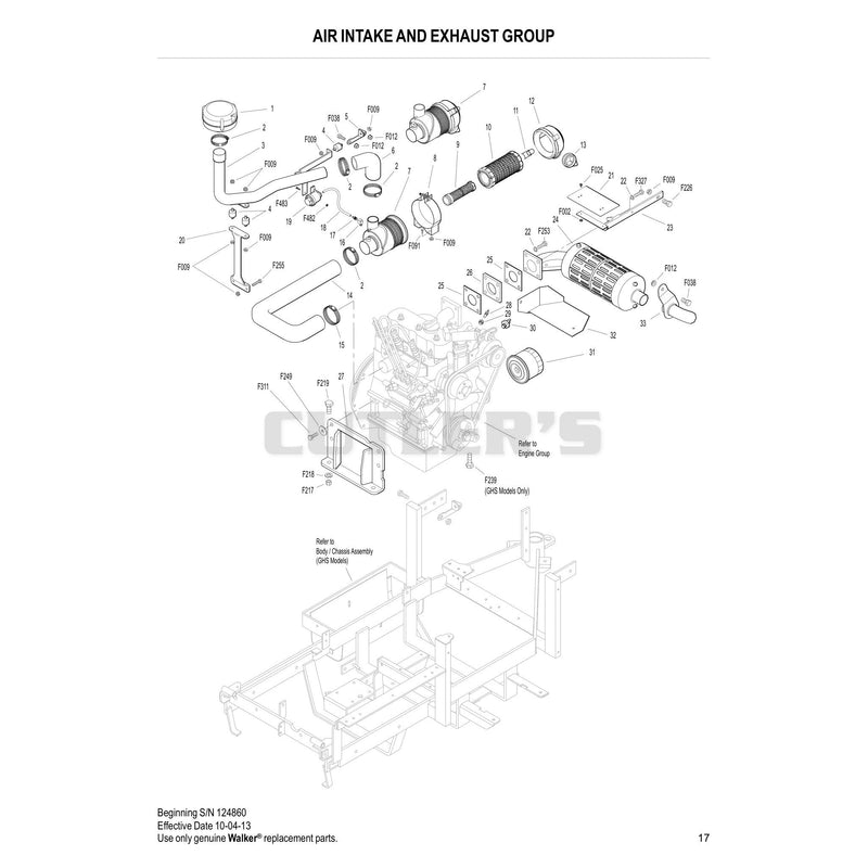 Air Intake and Exhaust Group