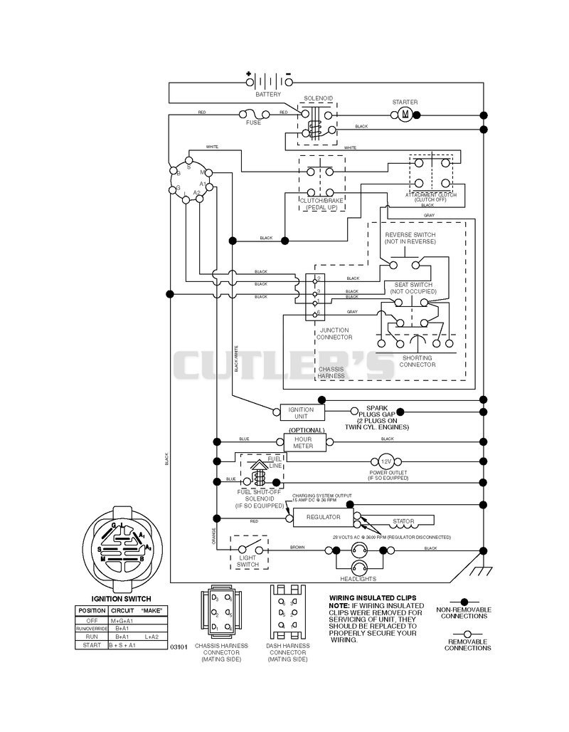 SCHEMATIC