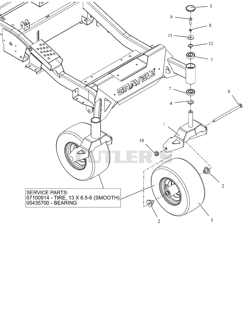 Front Caster Wheels