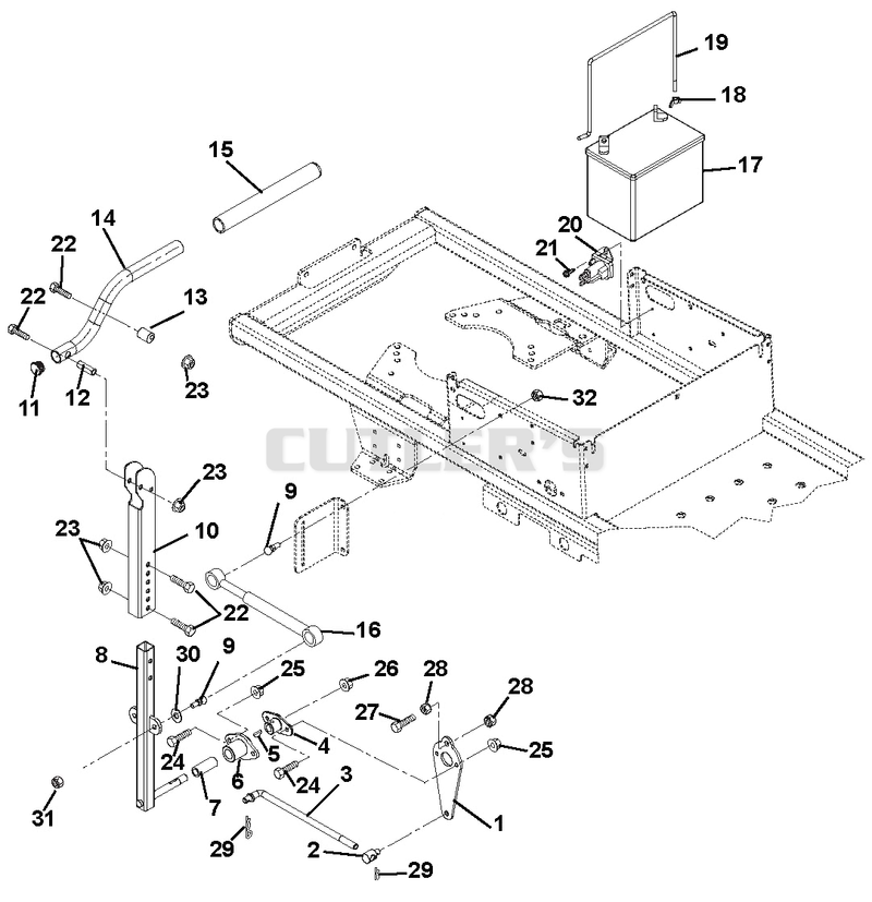 Steering Controls