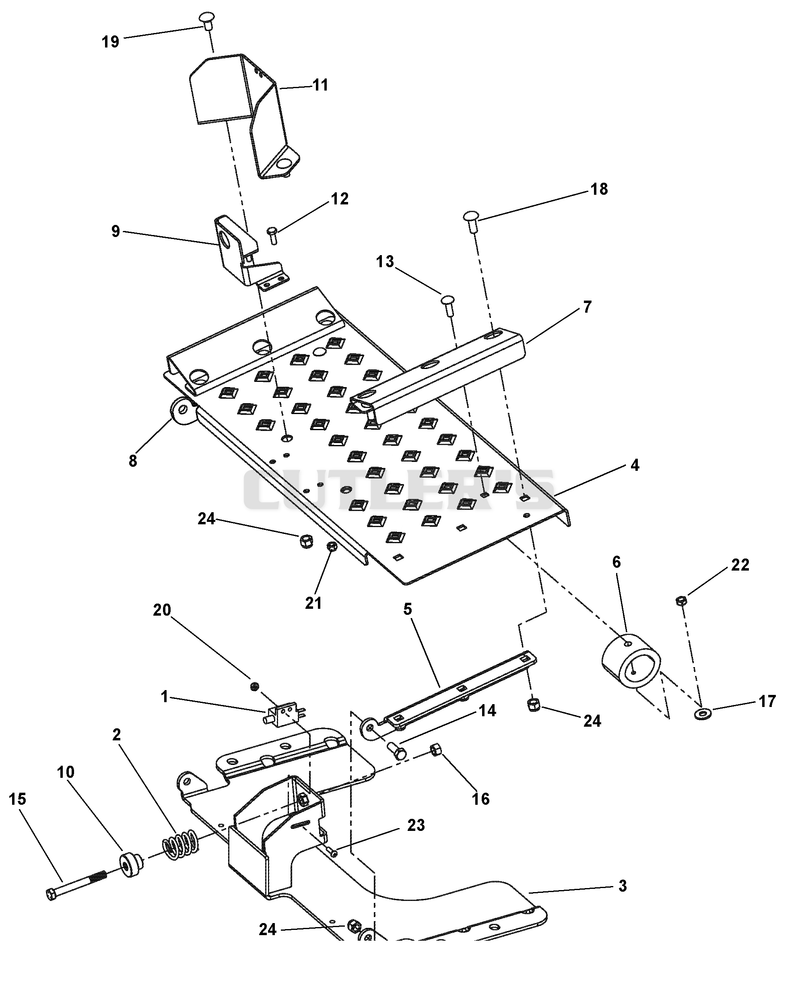 Platform Components