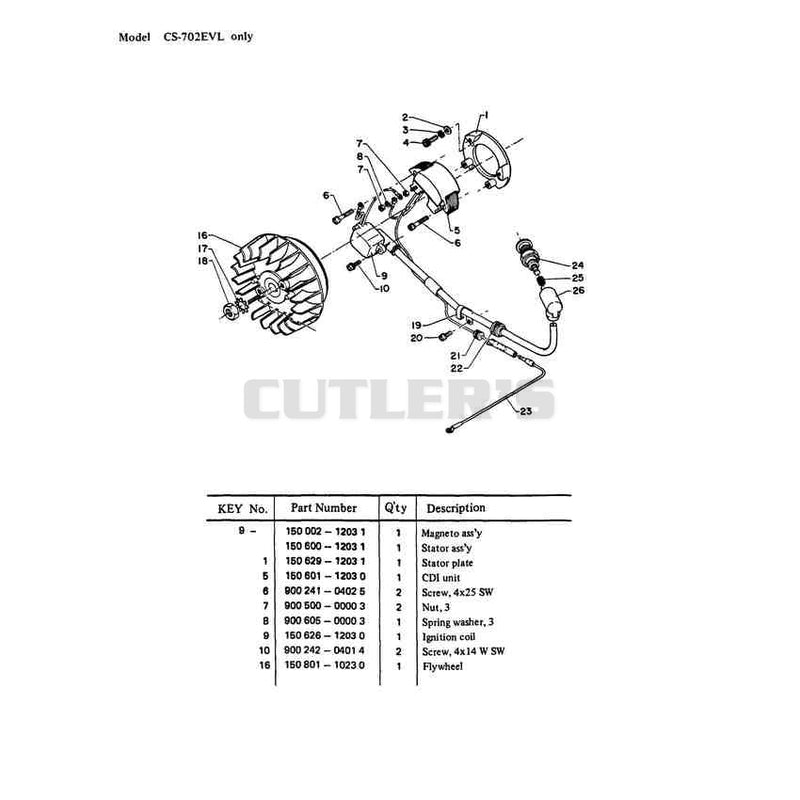 Model Cs-702Vl Frenaje Cadena