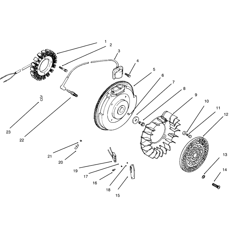 Ignition and Charging System