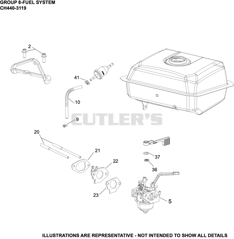 Fuel System