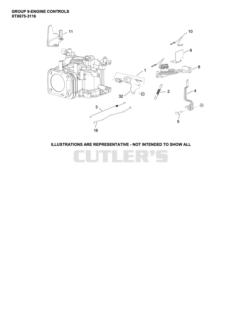 Engine Controls