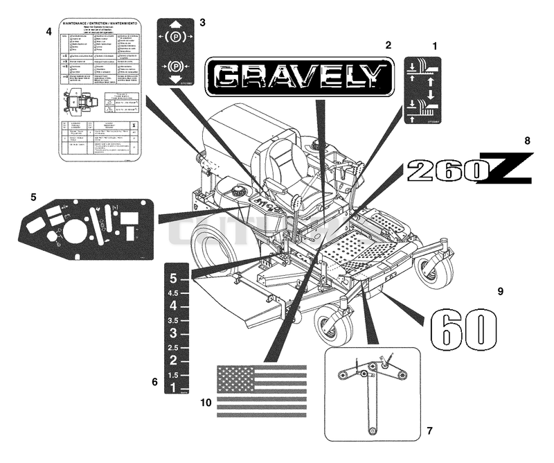 Decals (Part 2)