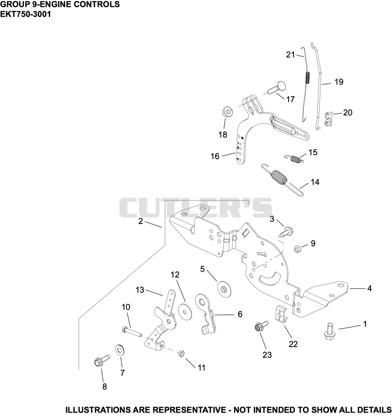 Engine Controls
