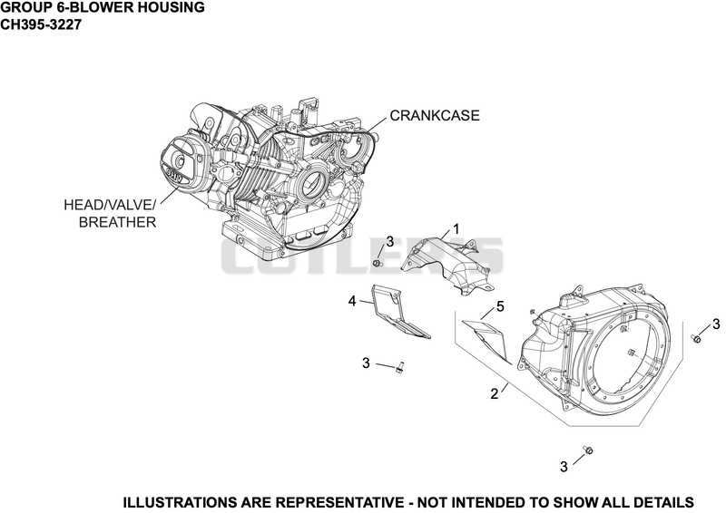 Blower Housing