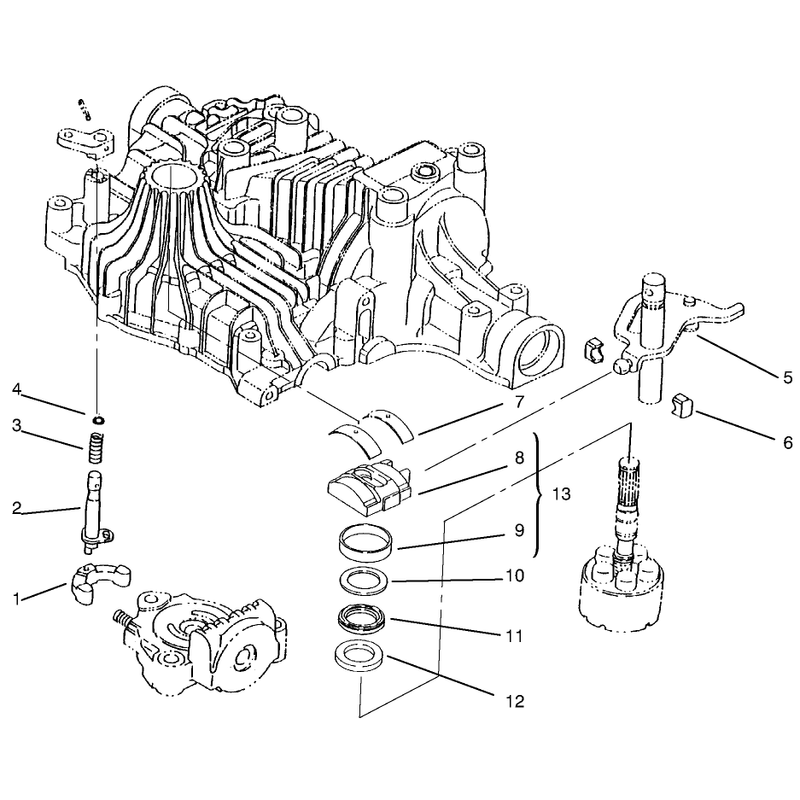 Range Shift