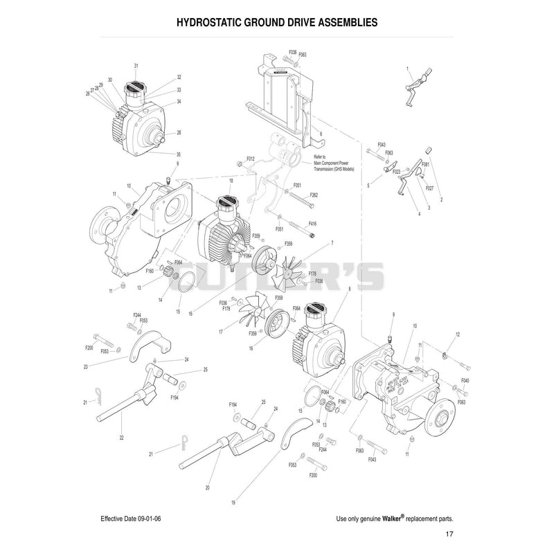 Hydrostatic Ground Drive Assemblies