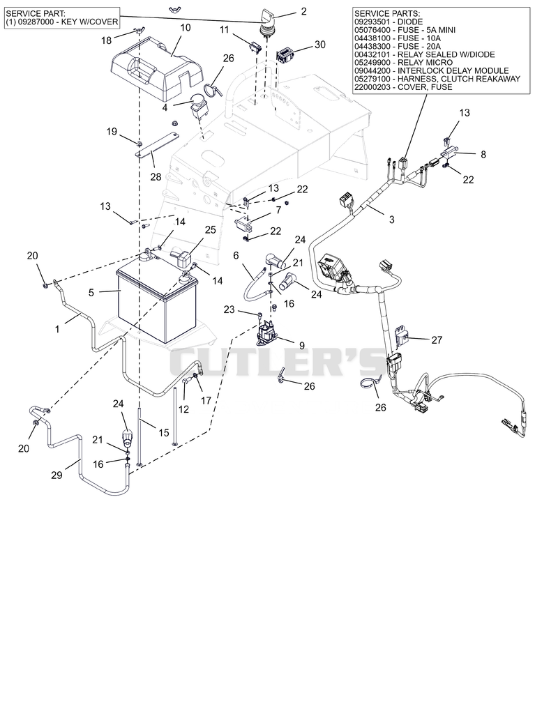 Electrical