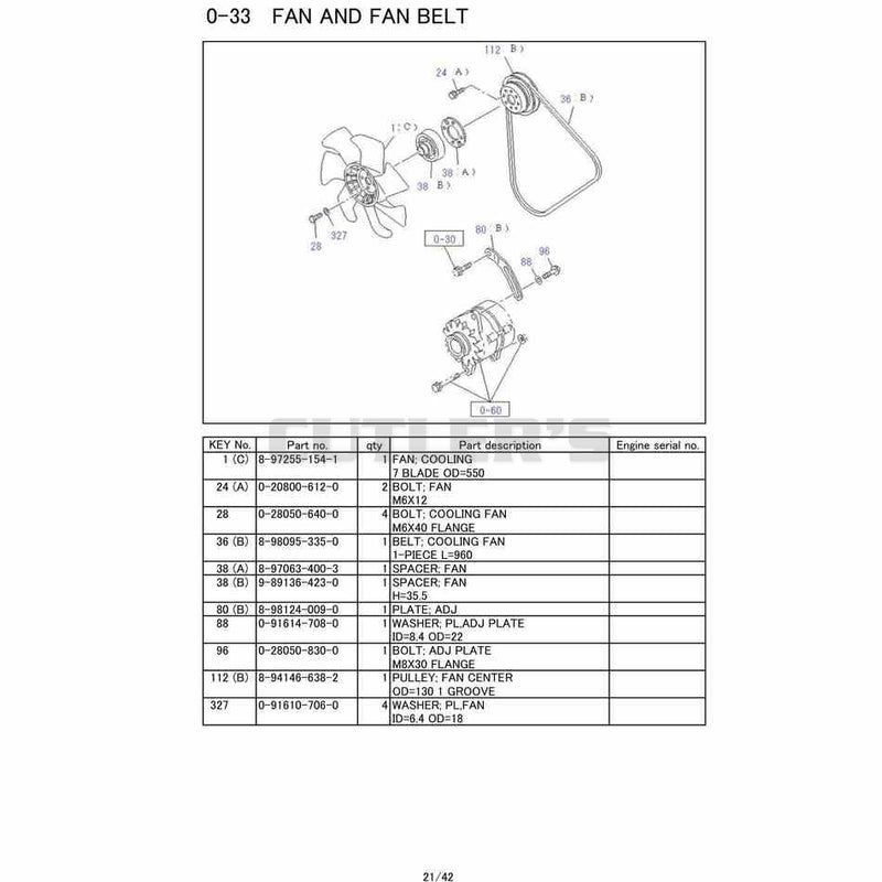 Diagram 7