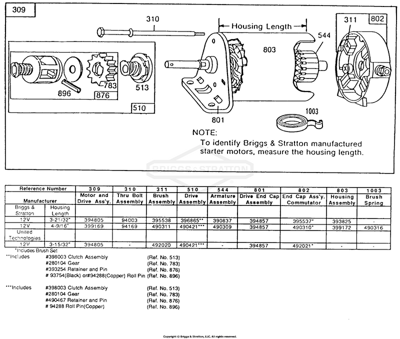 Electric Starter and Chart