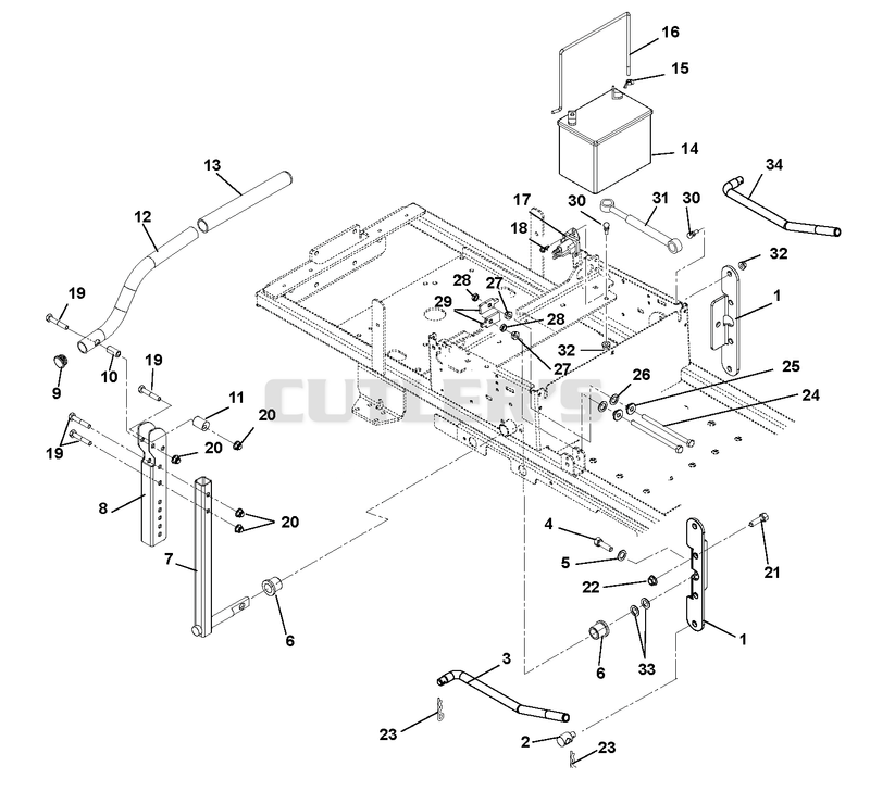 Steering Controls