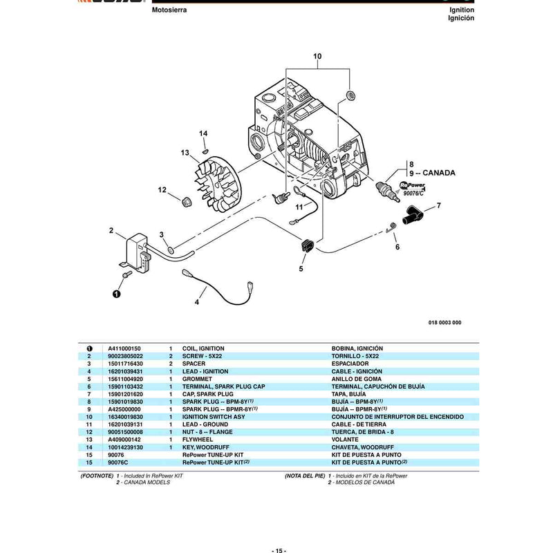 Motor, bloque corto -- SB1069, cubierta del Motor