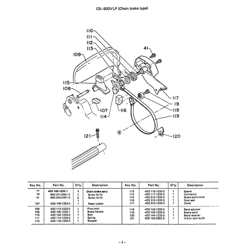 Css5Oovlp Chain Brake Type