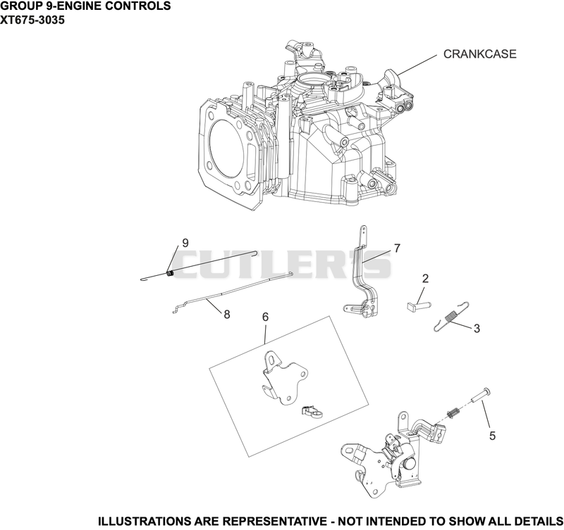 Engine Controls