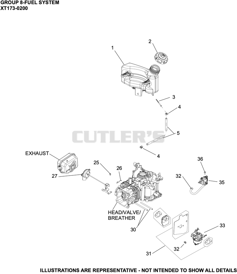 Fuel System