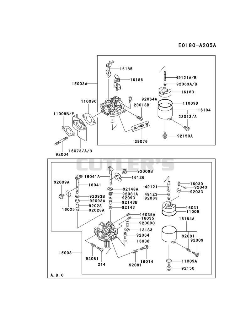 CARBURETOR