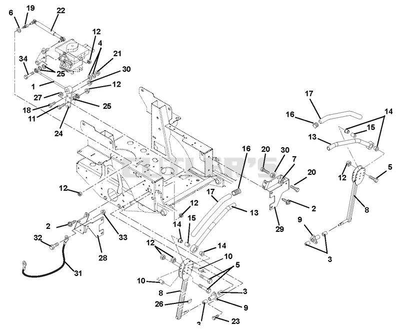 Steering Controls