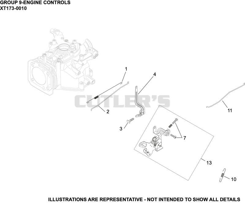 Engine Controls