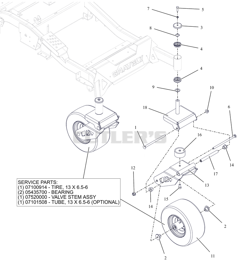 Front Caster Wheels
