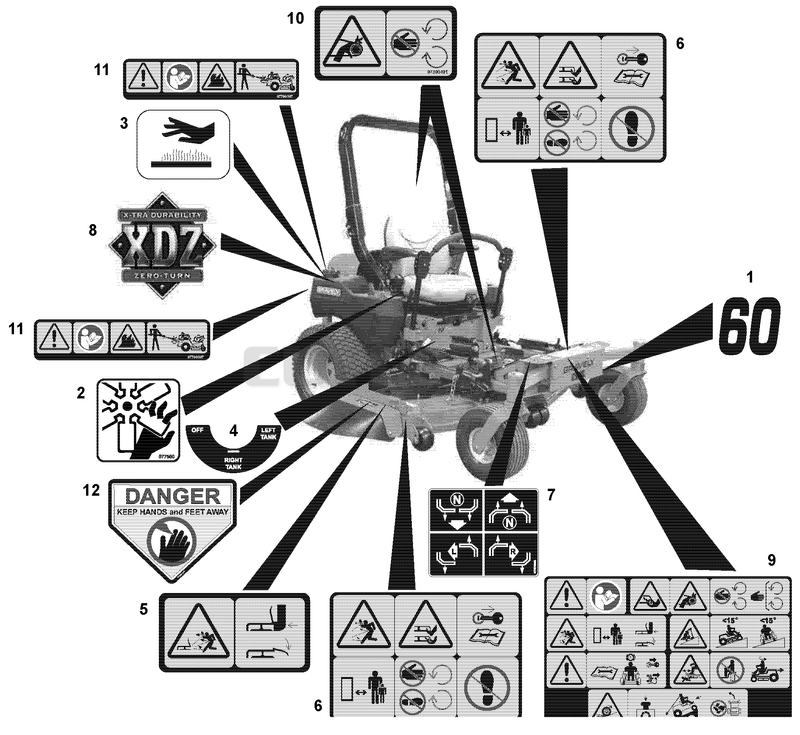 Decals