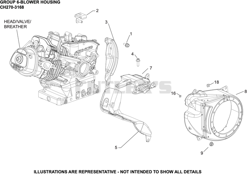 Blower Housing