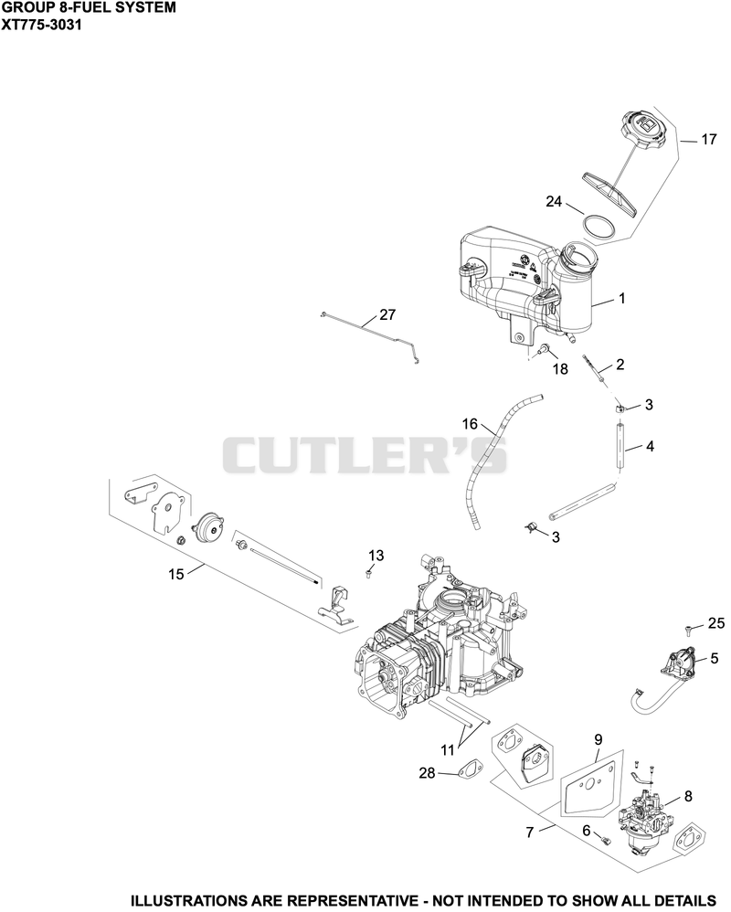 Fuel System