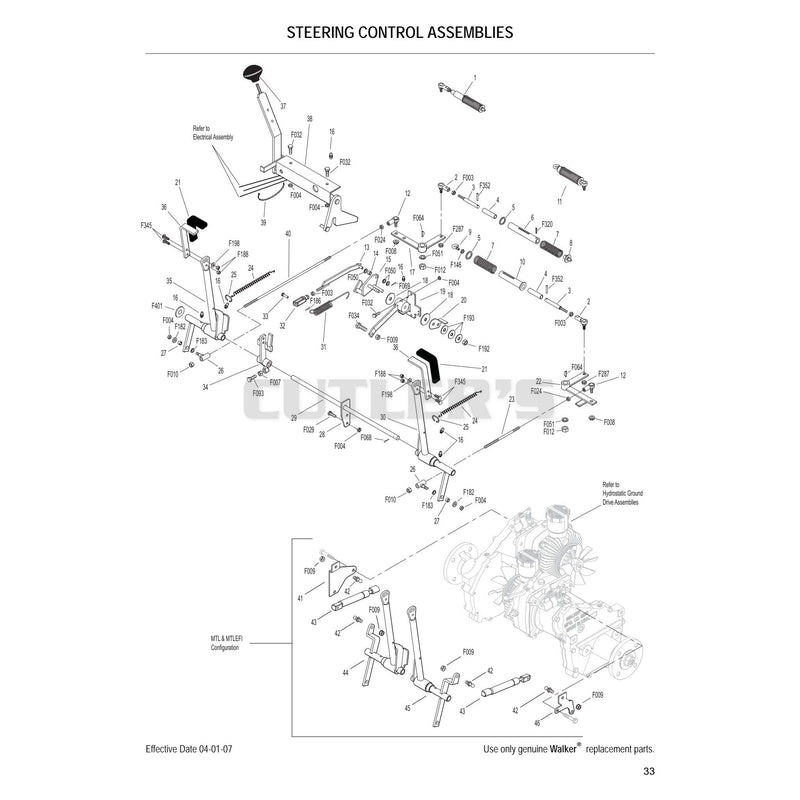 Steering Control Assemblies