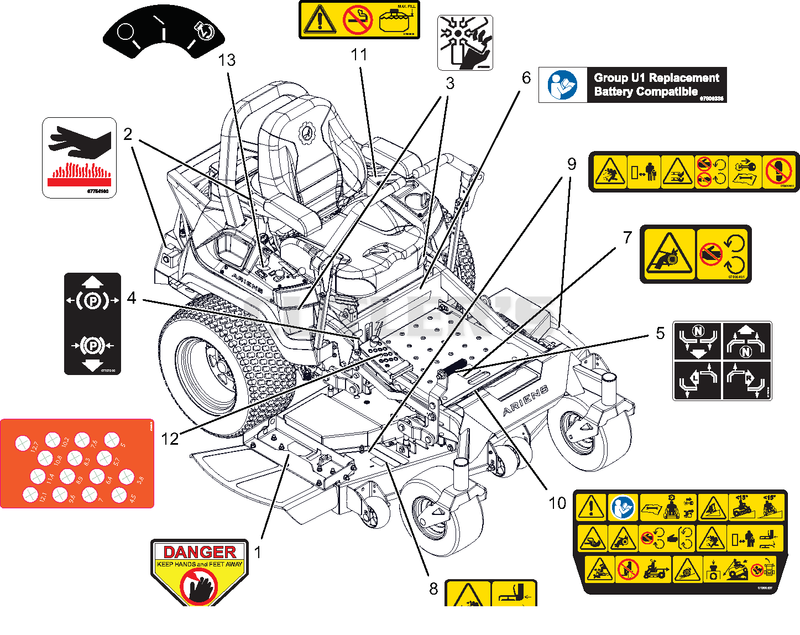 Decals - Safety