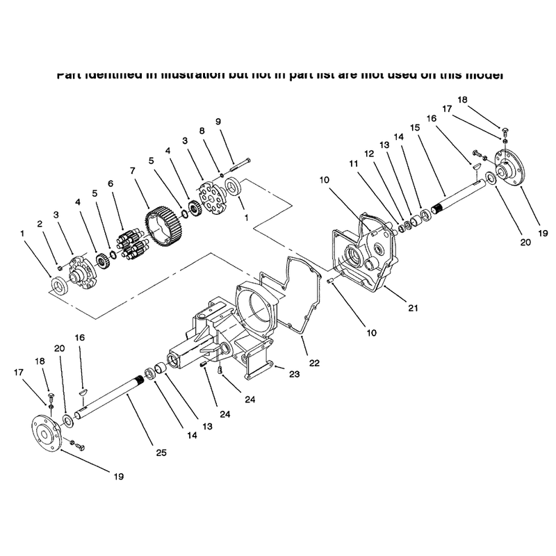 Hydrostatic Transmission