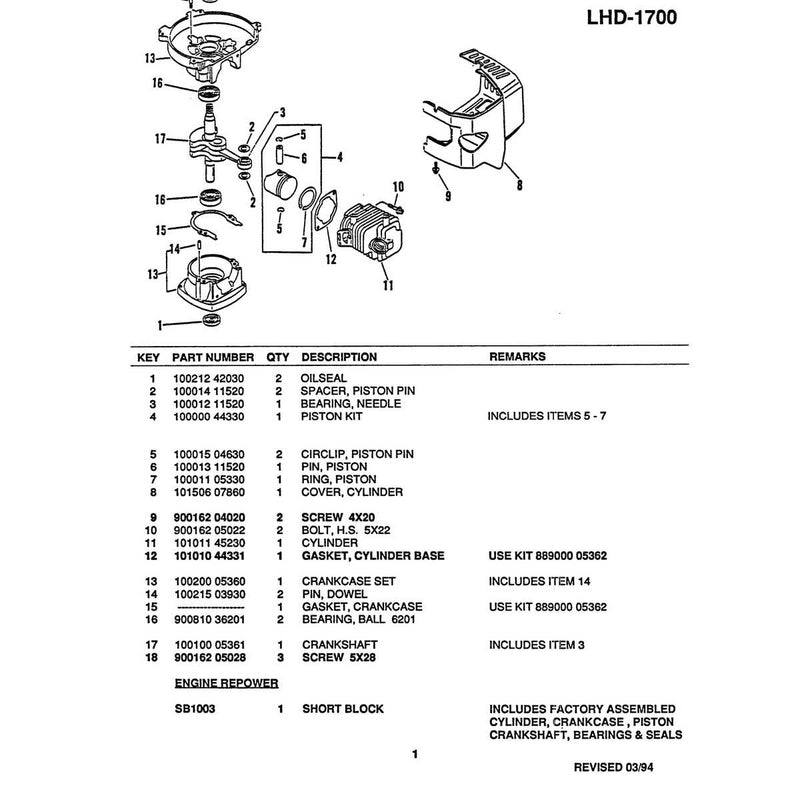 Diagram 1