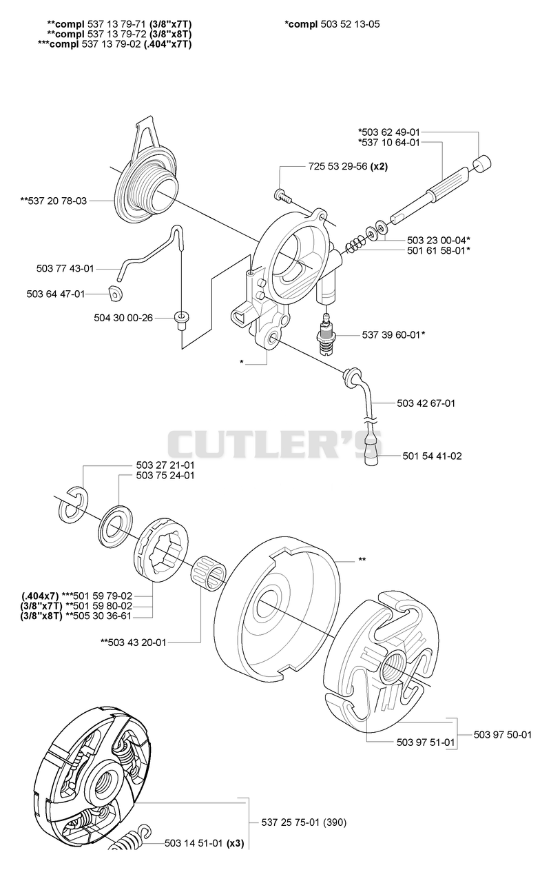 Oil Pump/ Clutch Drum