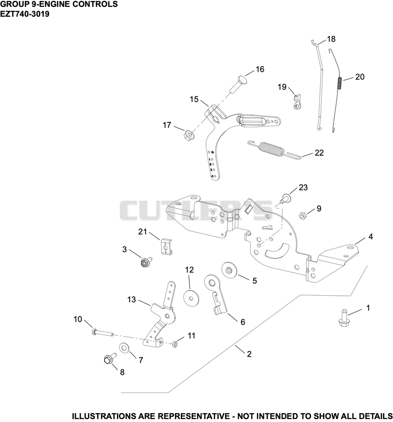 Engine Controls