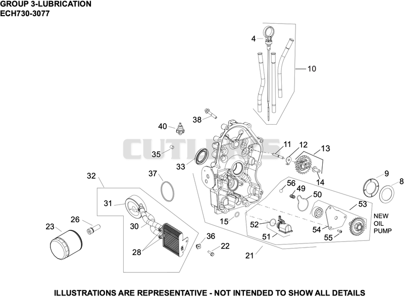 Lubrication