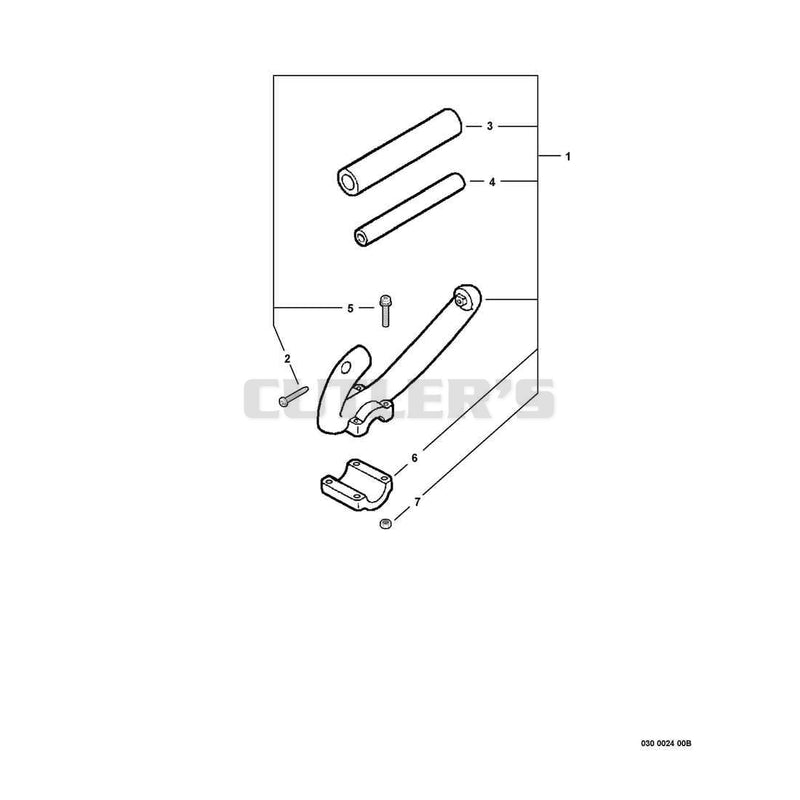 Loop Handle