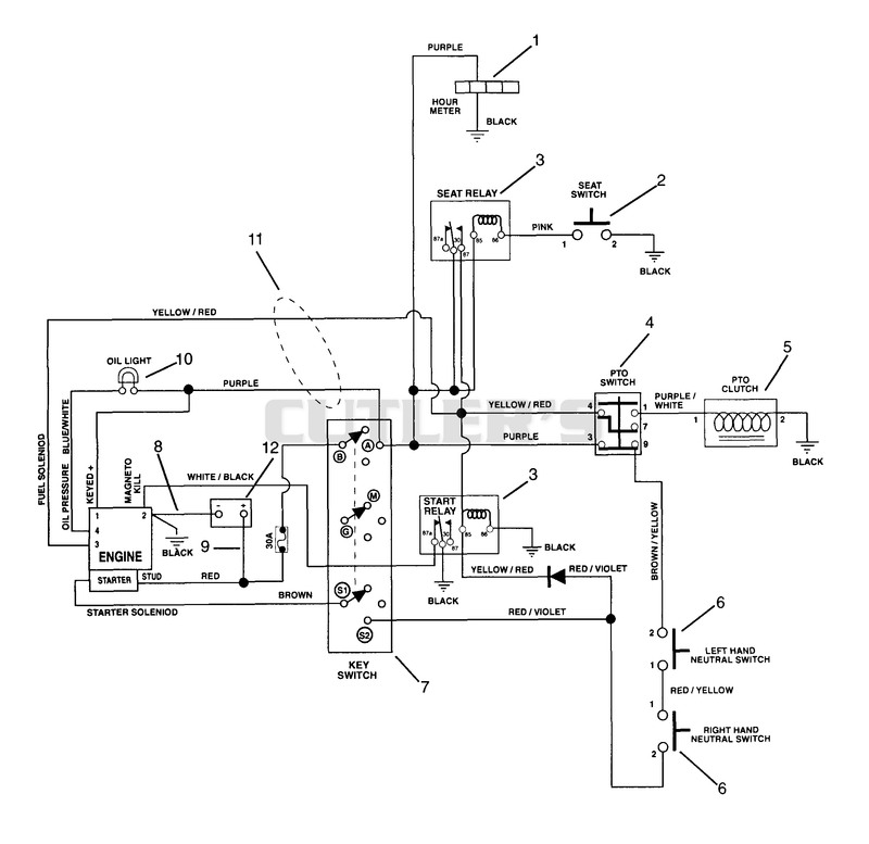 WIRING DIAGRAM - MANUAL LIFT