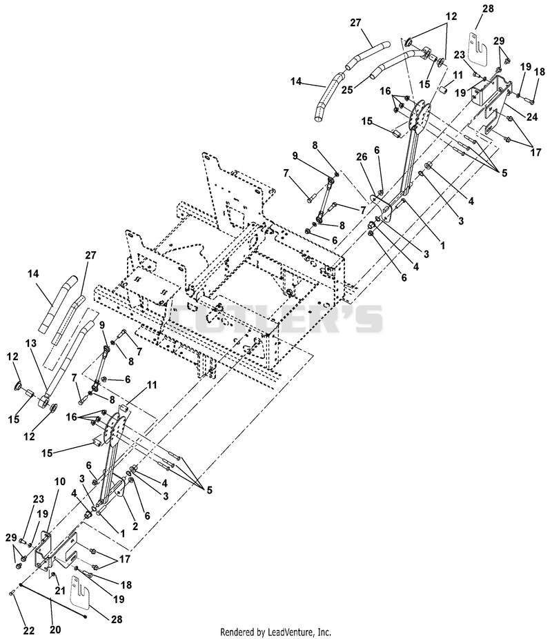 Controls