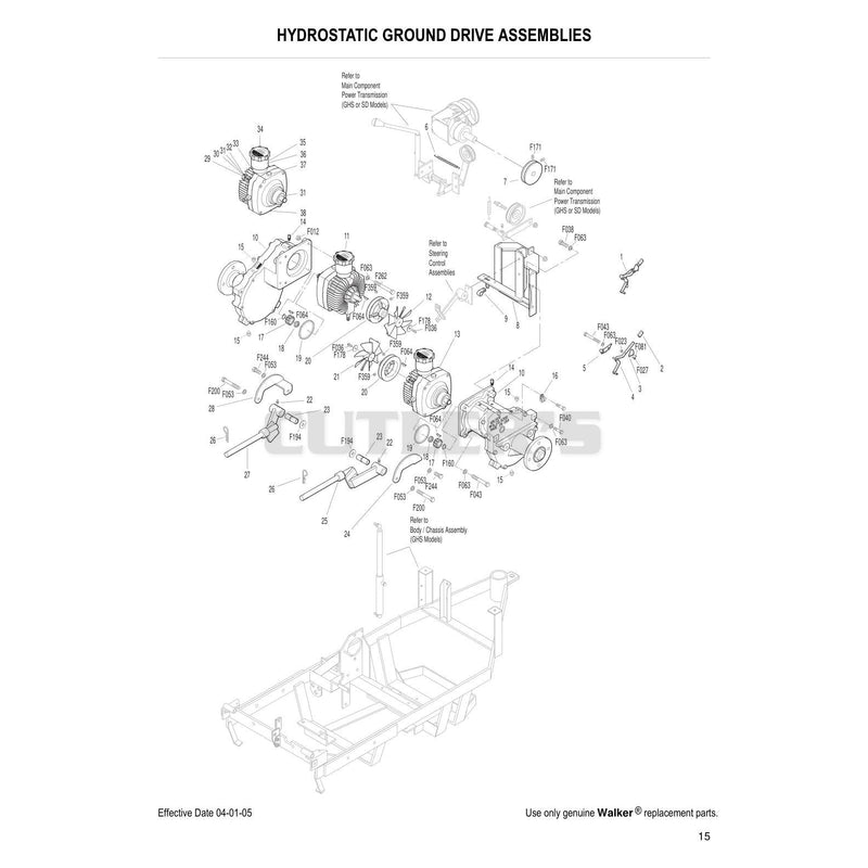 Hydrostatic Ground Drive Assemblies