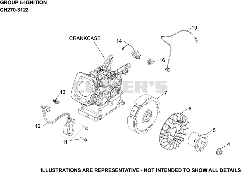 Ignition/Charging