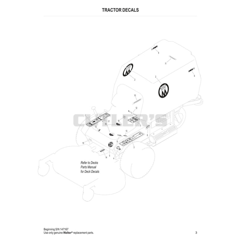 Tractor Decals