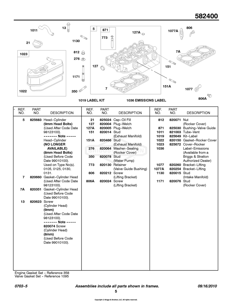 Cylinder Head, Rocker Cover