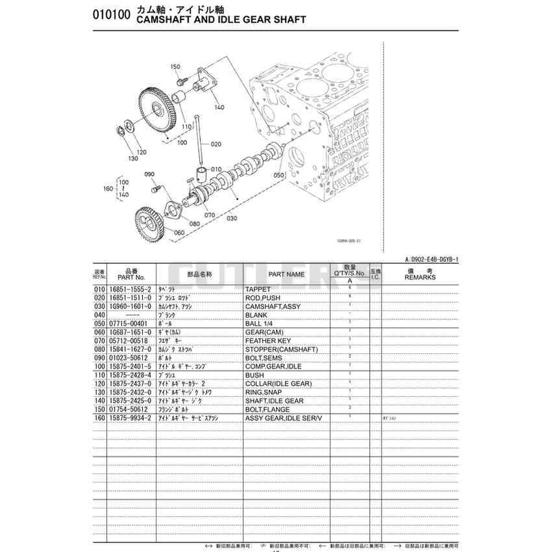 Diagram 7
