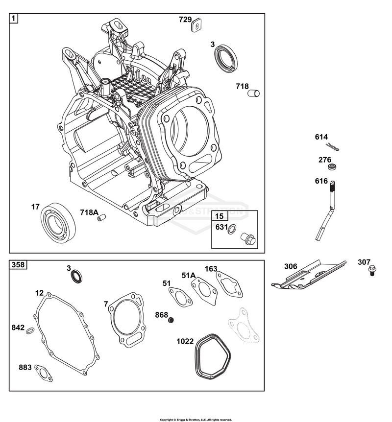Cylinder Group