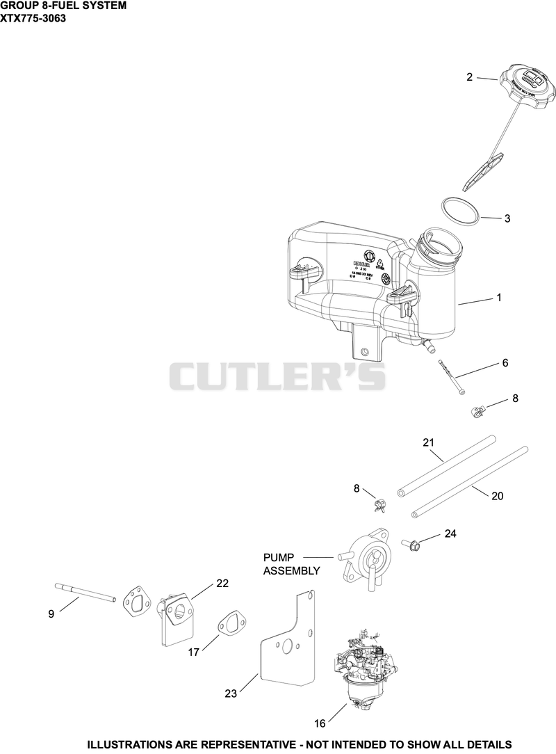 Fuel System