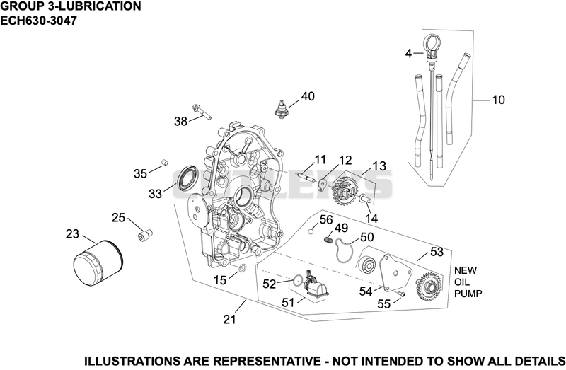 Lubrication