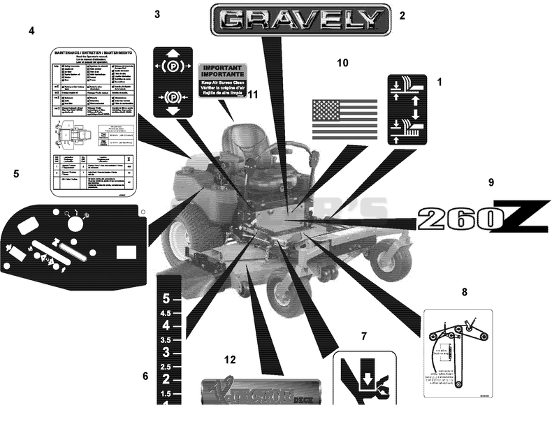 Decals (Cont'd)