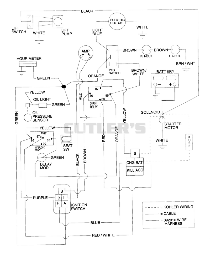 WIRING DIAGRAM (20 HP KOHLER)